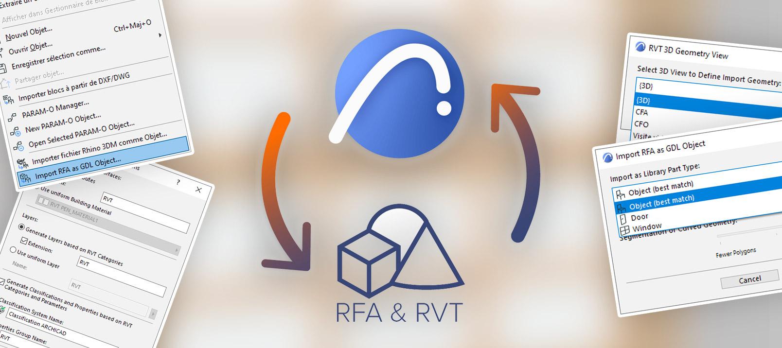 Imports et Exports Revit avec Archicad 24 : RVT, RFA ou IFC ?