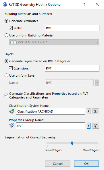 Options RVT