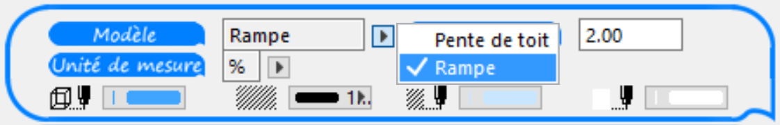Selection rampe