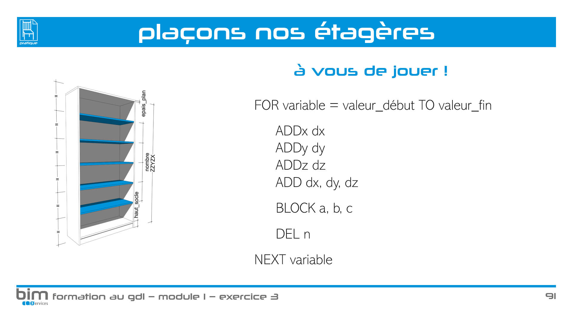 Formation GDL BIM Services