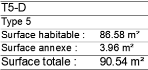 etiquette logement
