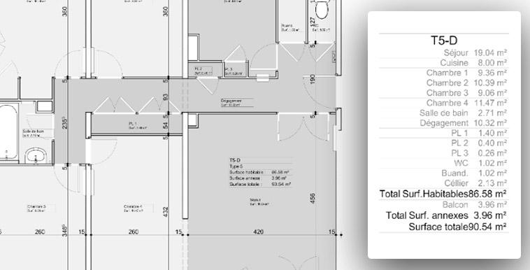 Pack de Surfaces pour ARCHICAD